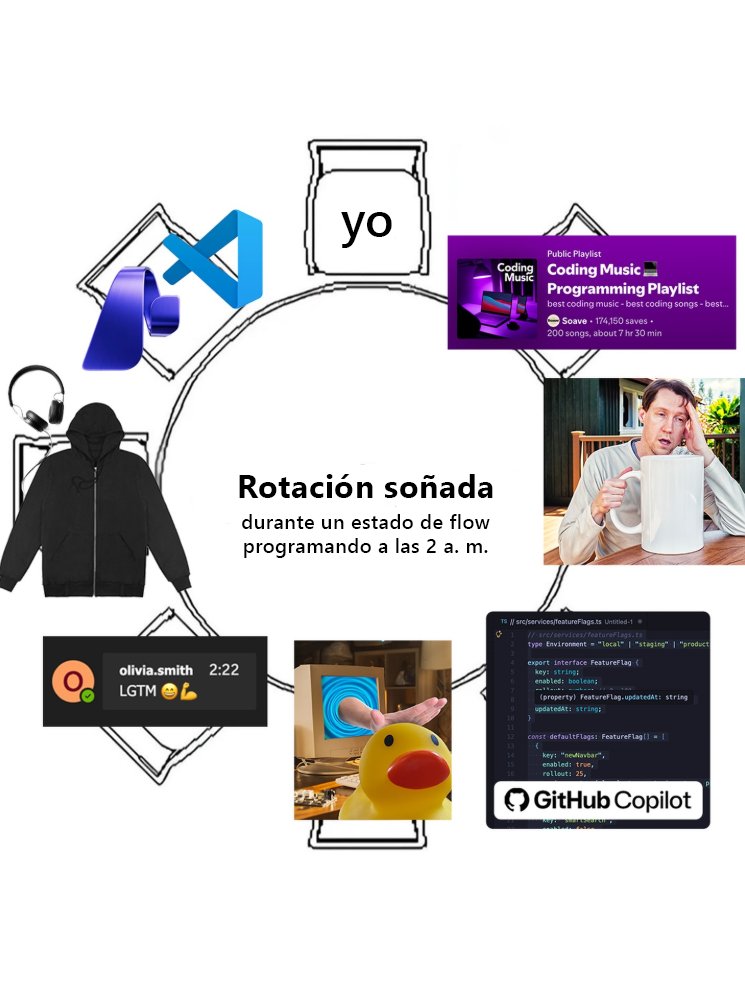 Microsoft Developer Latinoamérica tweet media