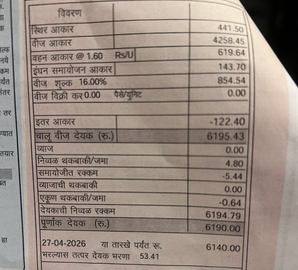 Defence Brat tweet media