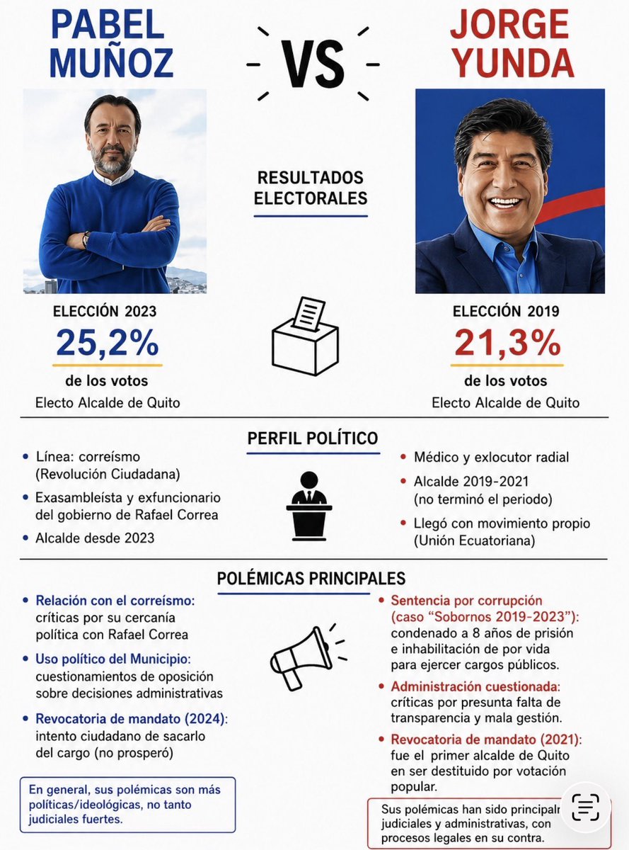 OJOseco tweet media
