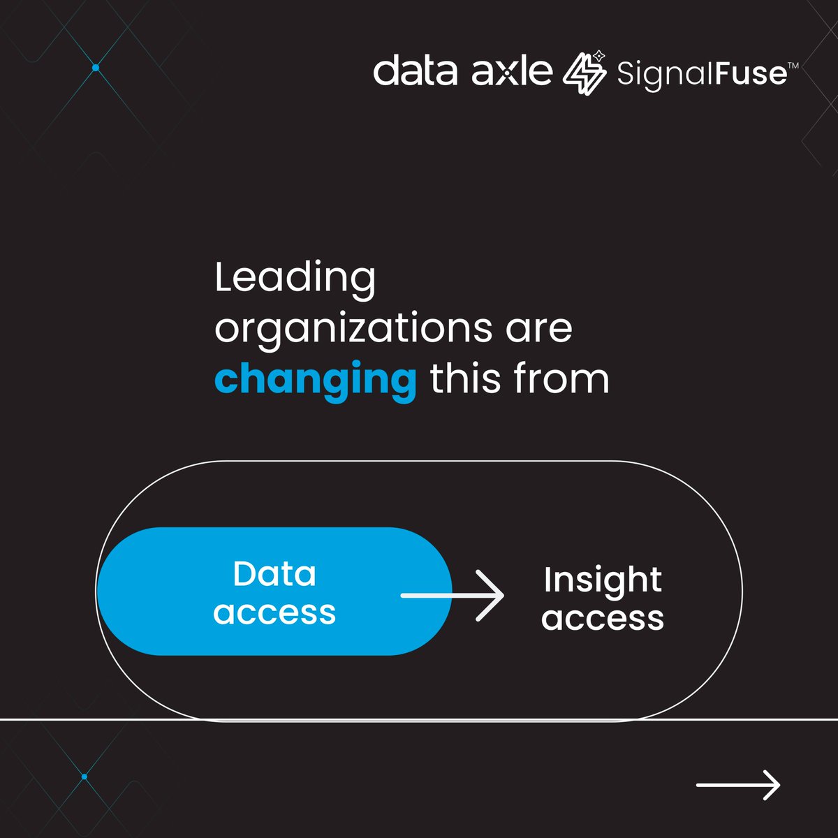 Data Axle tweet media