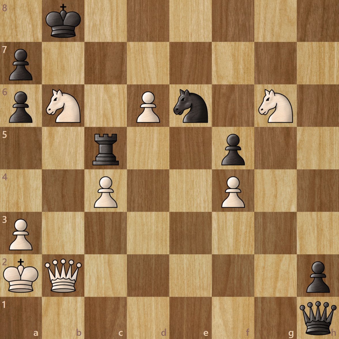 Chess.com tweet media