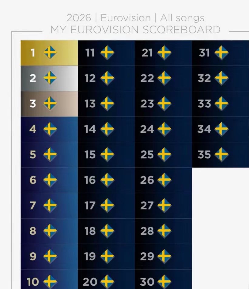 EMPRESS 🇸🇪 tweet media