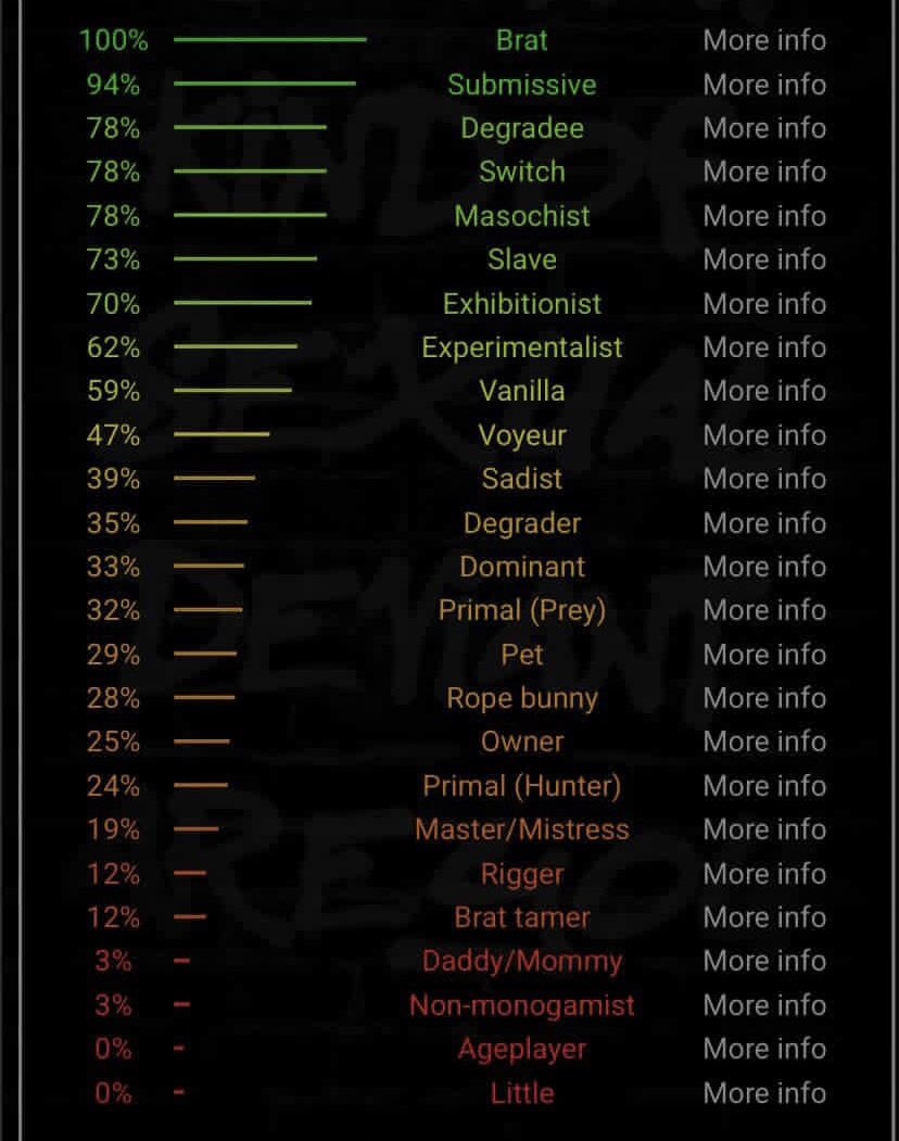 pup ᶻ 𝘇 𐰁 tweet media