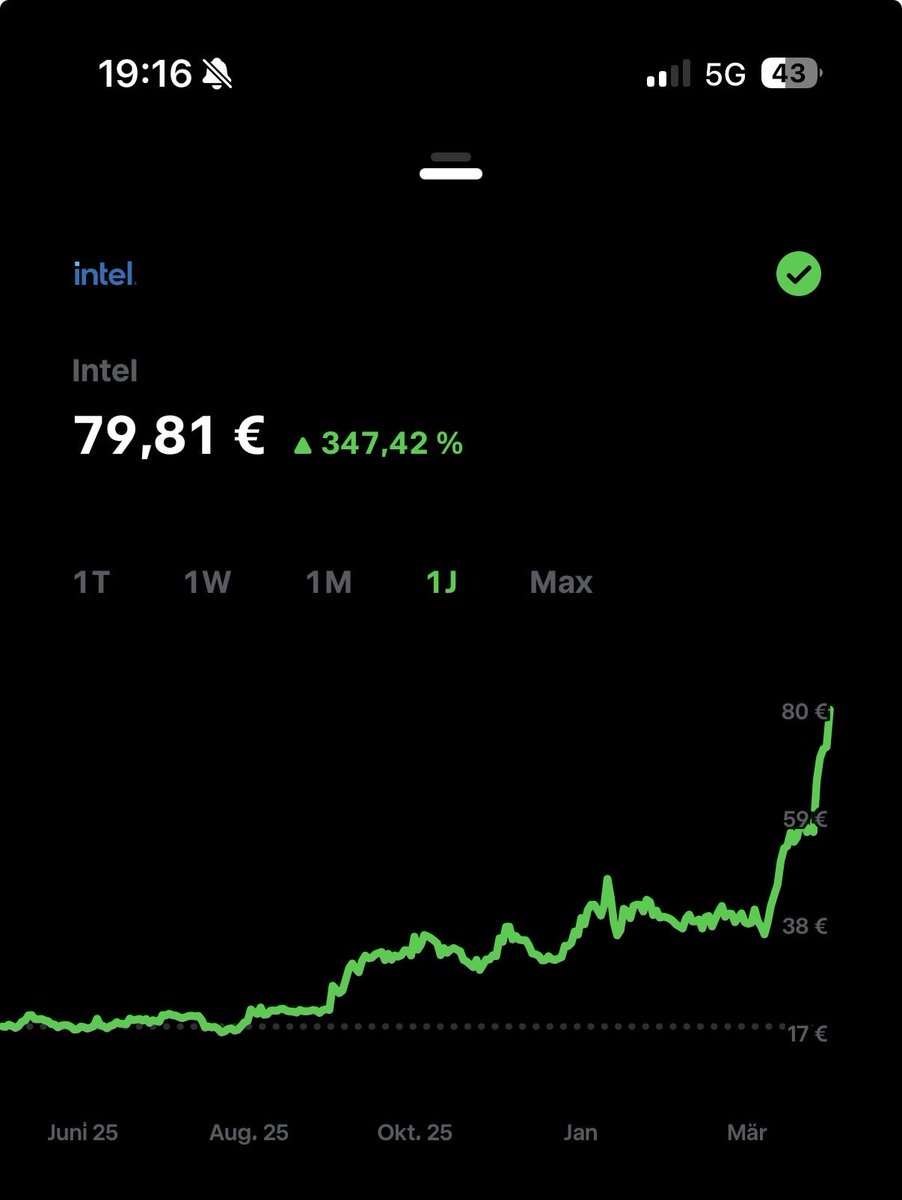 AlphaAnalytics tweet media