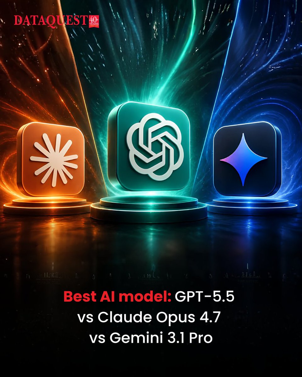 Dataquest tweet media