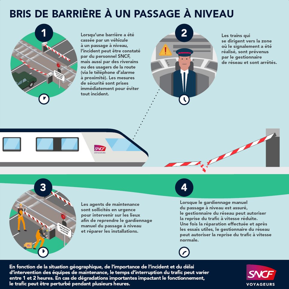 TER Hauts-de-France tweet media