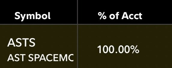 $ASTS SpaceMob 🅰️ tweet media