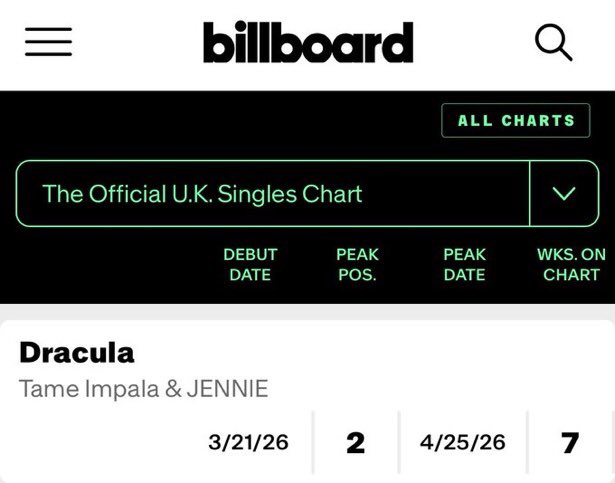 JENNIE KIM UK tweet media