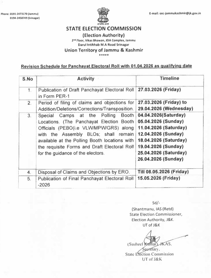 h_pongilath's tweet image. State Election Commission - Union Territory of Jammu &amp;amp; Kashmir - Revision Schedule for Panchayat Electoral Roll with 01st April 2026 as Qualifying date
#JammuKadhmir #election
