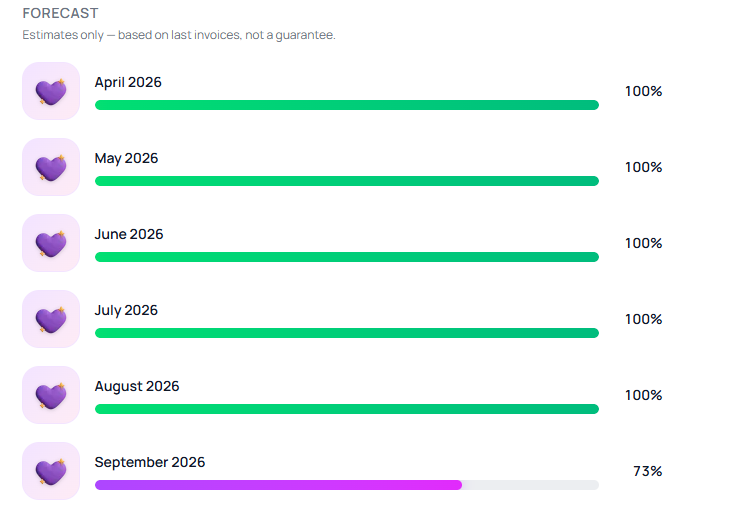 Li+Alice ⁷ 🪭 tweet media