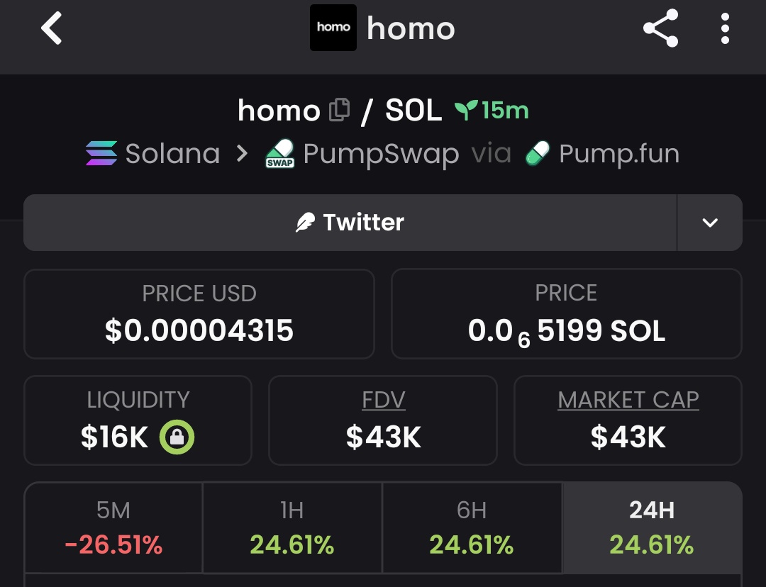 Raghavak0nSol's tweet image. $HOMO

MCAP: $43K

CA:
J3S8XQjhwzc8MdNag9DRwkdC7xRTgqJCGxPcTR9Lpump

#SOL
#HOMO