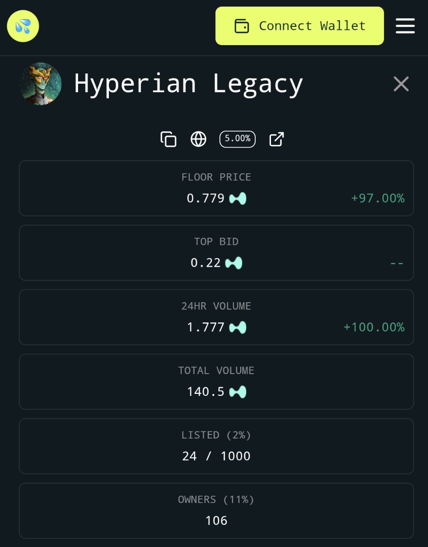 Hyperians tweet media