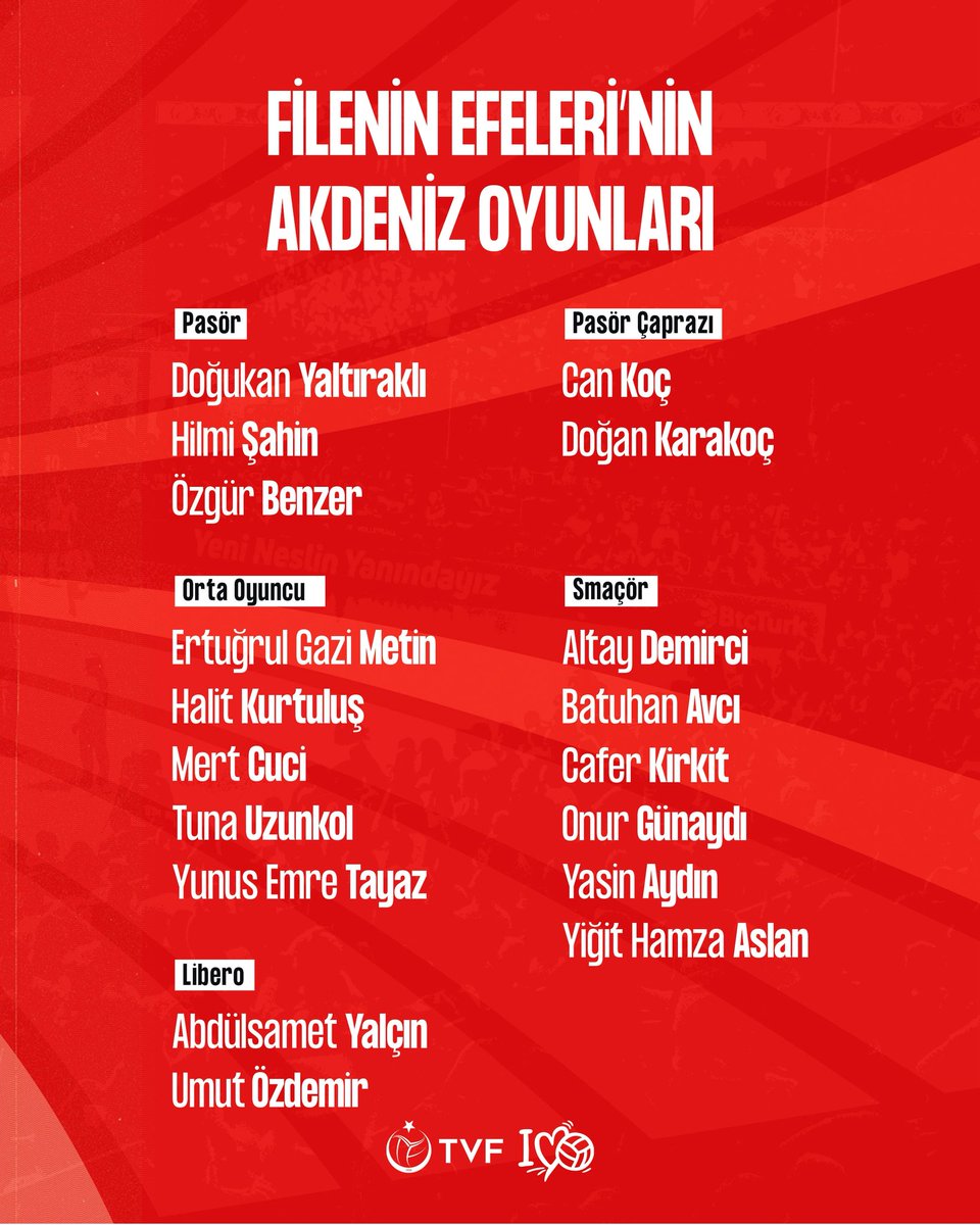 Türkiye Voleybol Federasyonu tweet media