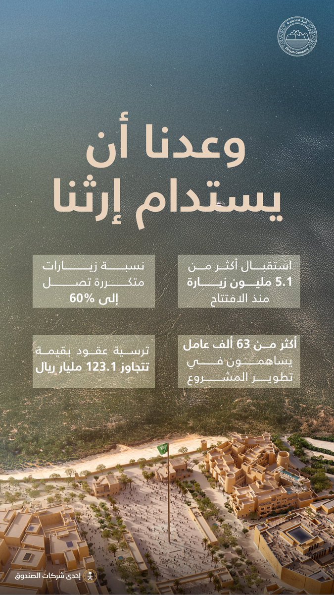 أخبار محافظة الدرعية tweet media