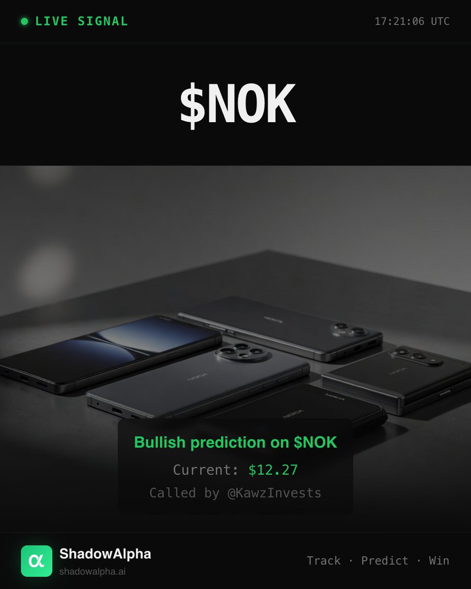 shadowalpha_ai's tweet image. KawzInvests (@KawzInvests) made a BULLISH prediction on $NOK (Nokia).
💰 Price: $12.34
🎯 Target: Dec 2028
💡 Confidence: 90%

💬 "NOK up 53% in a single month, tripled off the $4 lows. Are people are starting to realize this isn't the boring phone maker anymore?"

#Telecom NOK |