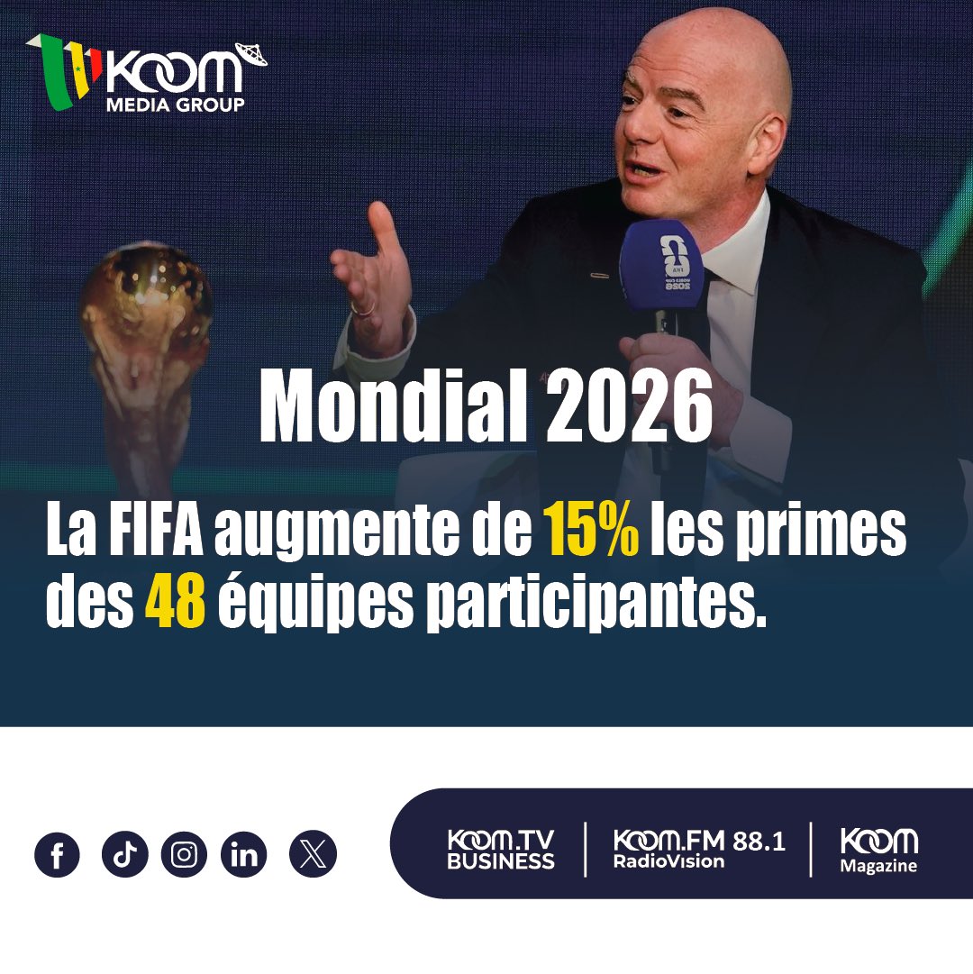 KoomMediaGroup's tweet image. Le conseil de la FIFA a décidé d’augmenter de 15 % les ressources financières destinées aux équipes qualifiées à la coupe du monde 2026. Ce qui porte l’enveloppe à 487,5 milliards de francs CFA. 

Plus de détails 👉🏿 koom-media-group.misen.sn/articles/mondi…

#worldcup #usa #mexico #canada #senegal