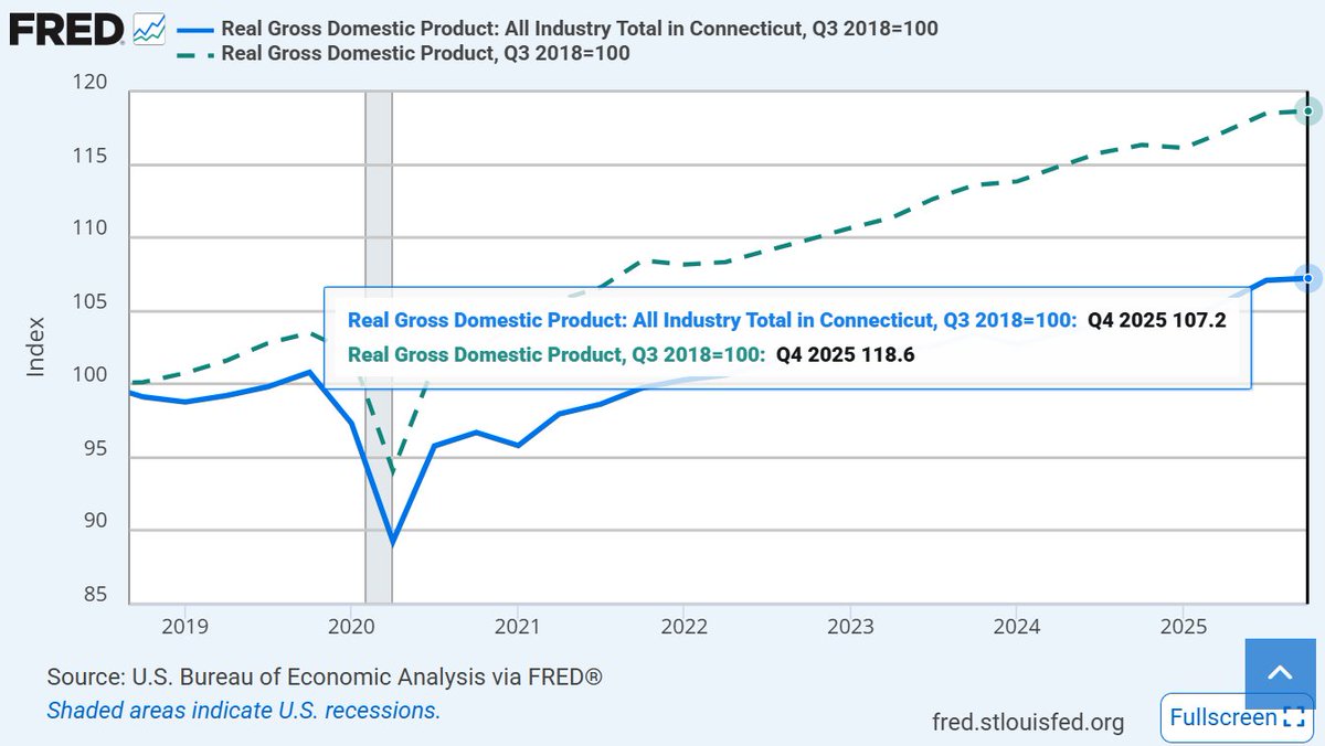 Ryan Fazio for Governor tweet media