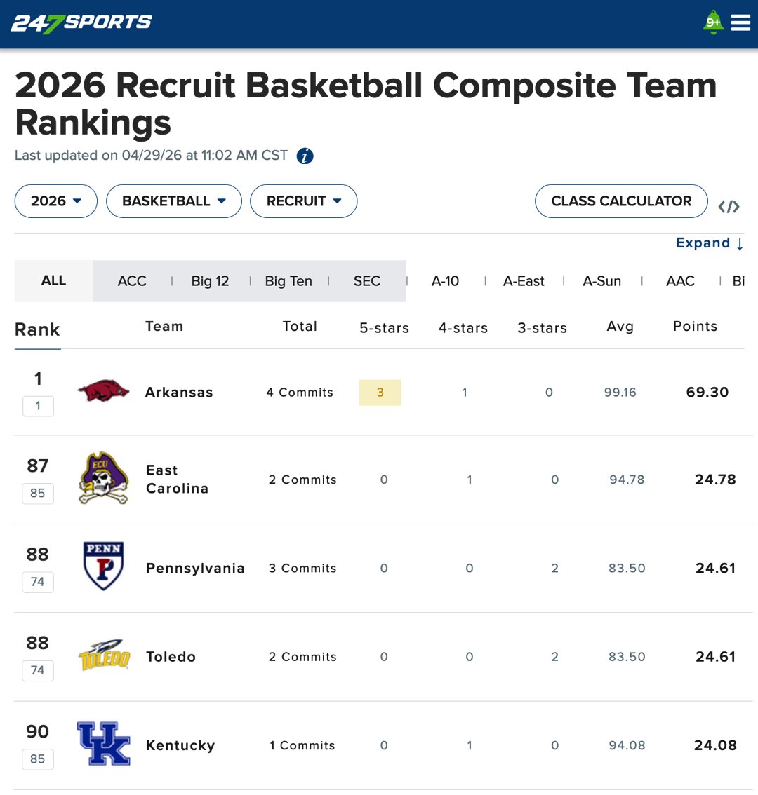 College Sports Only tweet media