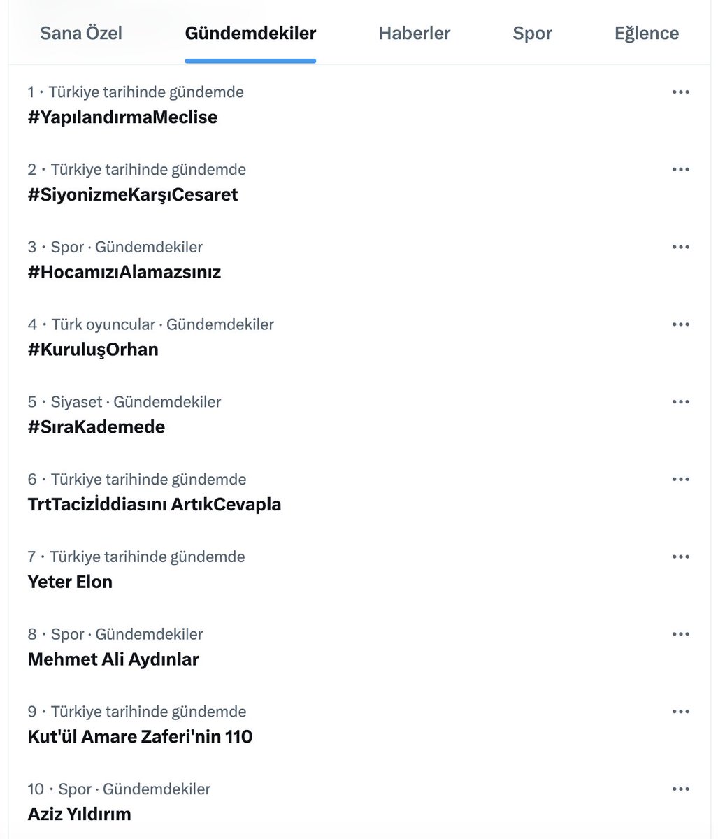 Ali Çelik tweet media