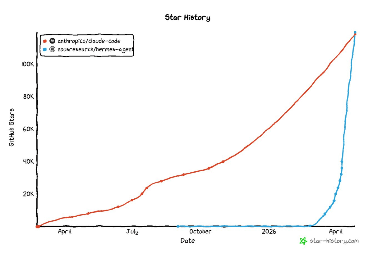 Shubham Saboo tweet media