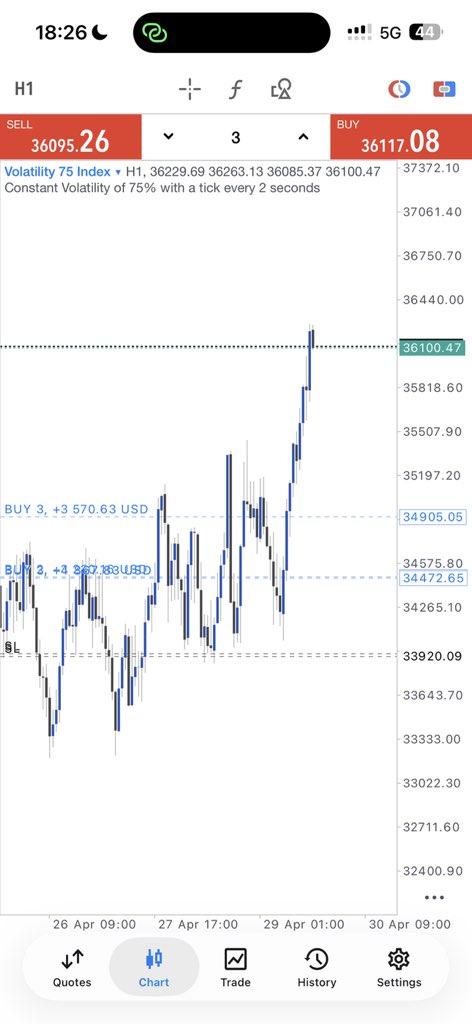 JiGi Forex💙 tweet media