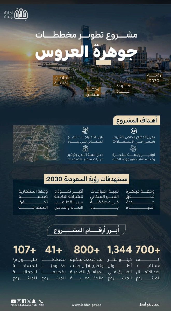 v_v998's tweet photo. #جوهرة_العروس https://t.co/3fuwmygzX0