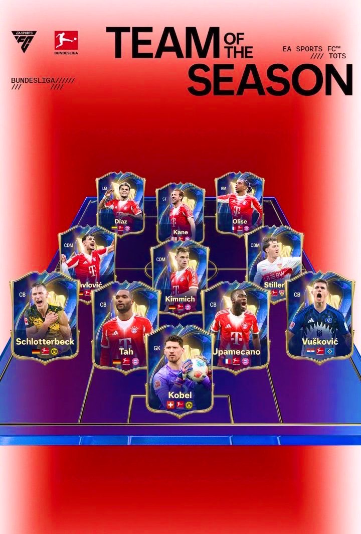 Bundesliga Insider tweet media