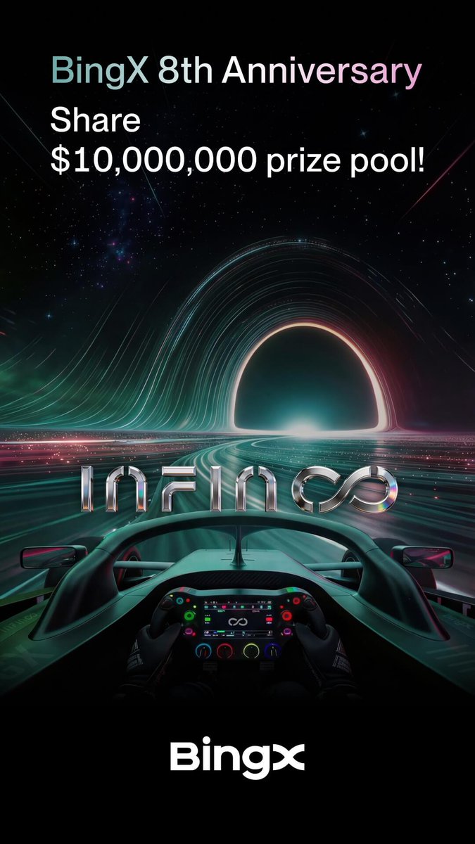 $SOL has been getting attention again, small moves but steady, feels like people are slowly rotating back into it.

While watching that, I came across #BingX 8th anniversary event. Didn’t expect much at first but the $10M prize pool made me pause a bit. Not saying it’s a must