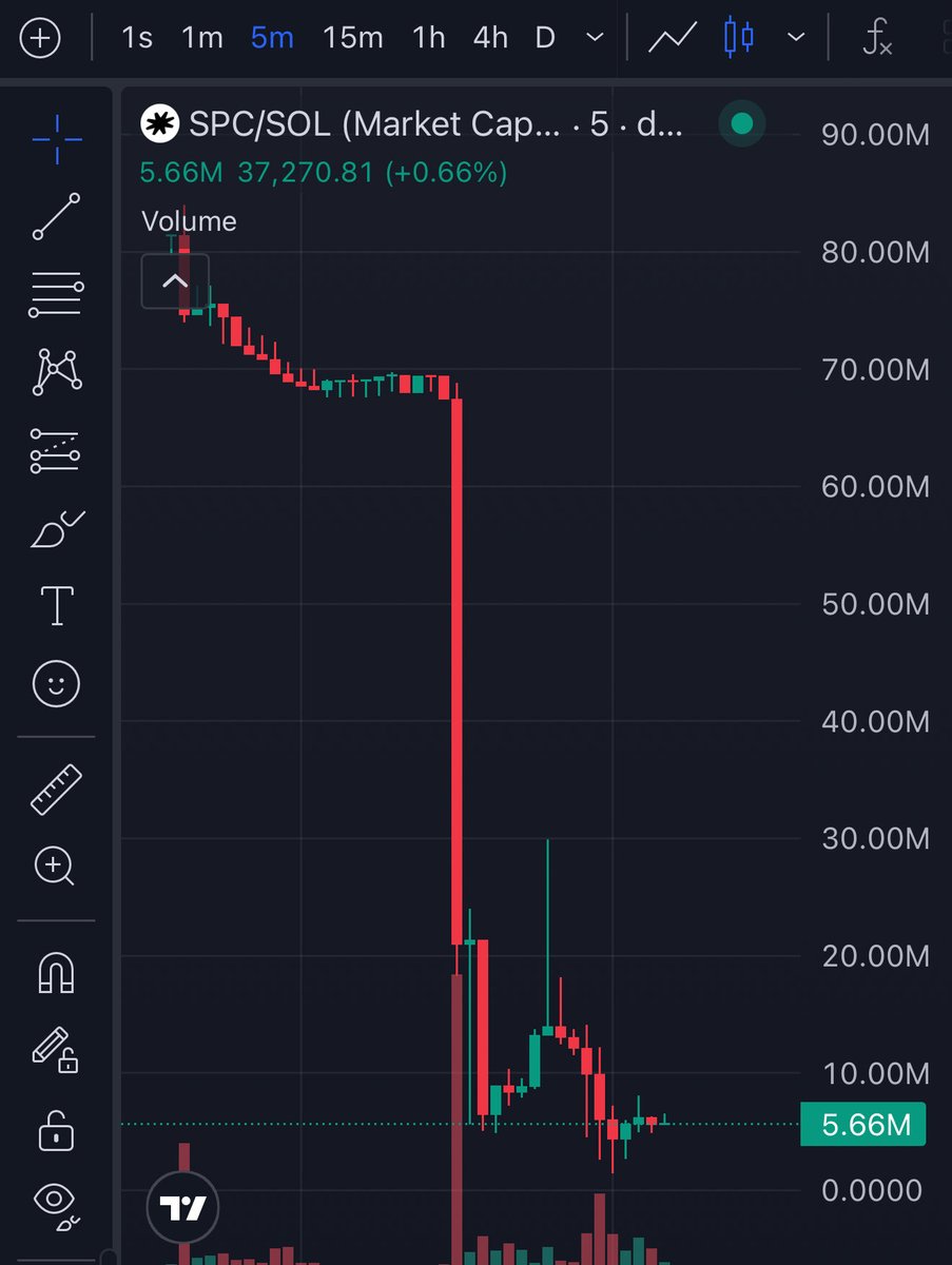 Erik Stevens 🐆 tweet media
