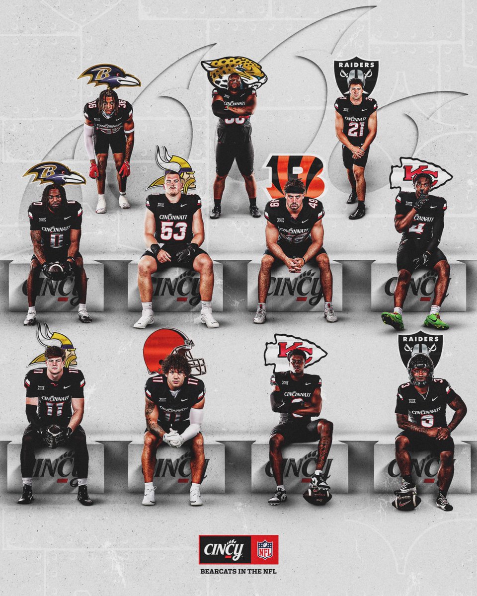 NikoPalazeti's tweet photo. Congratulations to our Bearcats who achieved their dream of reaching the NFL!

A direct reflection of your work, discipline, and impact on this program. Wishing you continued success in this next chapter. 🐾
#TheStrongShallReign x  #Bearcats https://t.co/agC2o8nCyO