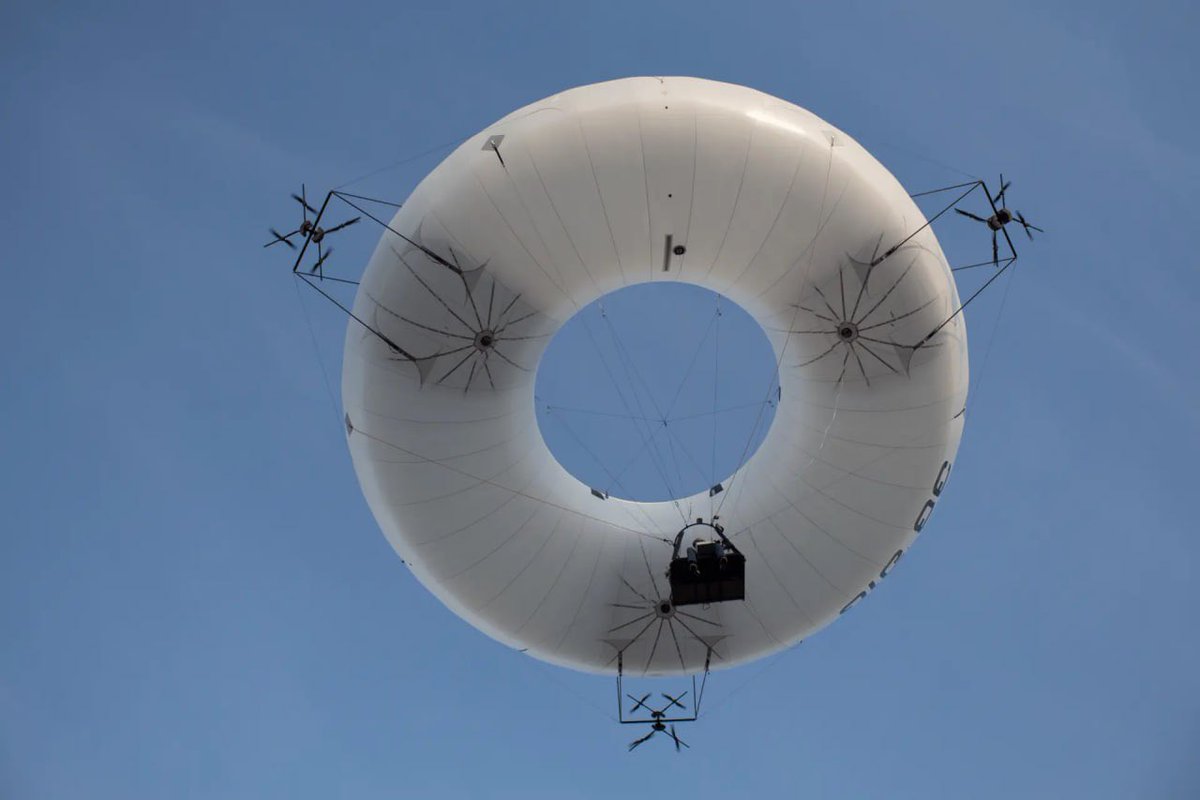 Drone_Wars_'s tweet image. The ~15 m platform reportedly uses ~400 m³ helium, carries ~200 kg, stays airborne ~5h, and features a toroidal design for stability in wind, with a 2-person gondola and joystick control. #Tech #UnmannedSystems #FutureFlight