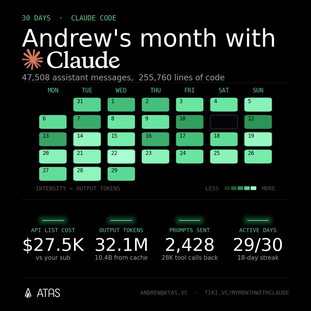 Andrew Chan tweet media