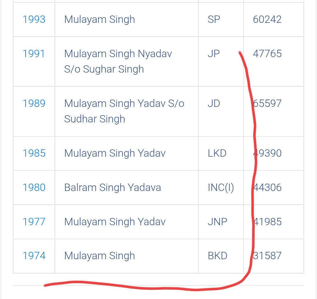 Poros ਜੱਟ tweet media