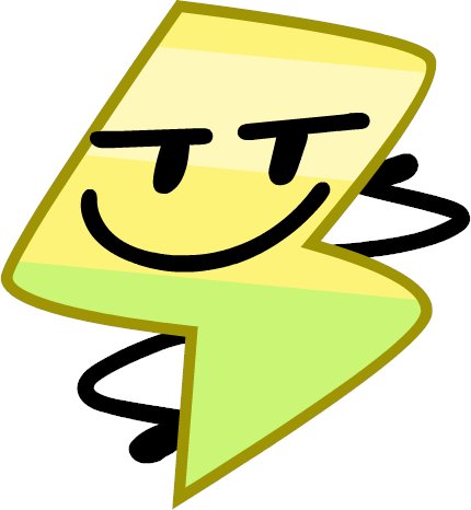 The Hyena Queen tweet media