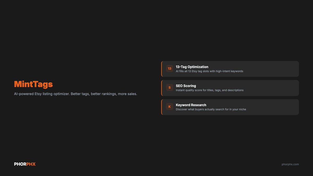 phorphx's tweet photo. We built an AI tool for Etsy sellers.

MintTags analyzes your listings, scores your tags, and tells you exactly what to fix. Free tier live now.

https://t.co/ZPigGcJWM3

#etsyseller #etsySEO #AI #minttags https://t.co/XOr82JdC5M