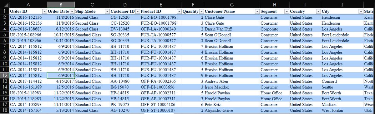 adejumotoria's tweet image. Yeah, so I'm not done with my dataset yet
I learnt that good analysts don't just build dashboards; they ask WHY.

So 2,119 transactions recorded a loss (negative profit) and 145 transactions made zero profit 

I'm investigating. And I'll be back with answers.
#LearningInPublic