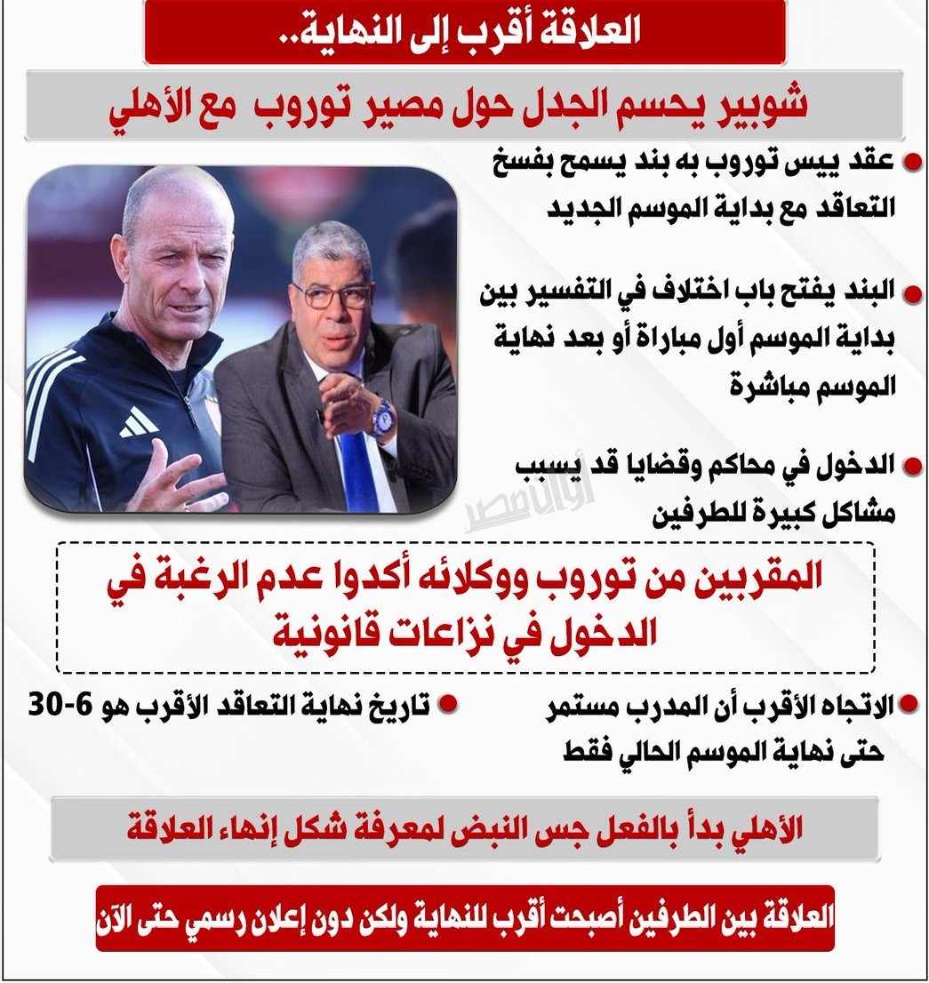 كابتن⚽شكشك☕الاصلي tweet media