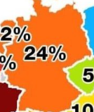 Nick Fuentes impregnated by Hans-H. Hoppe groyper tweet media