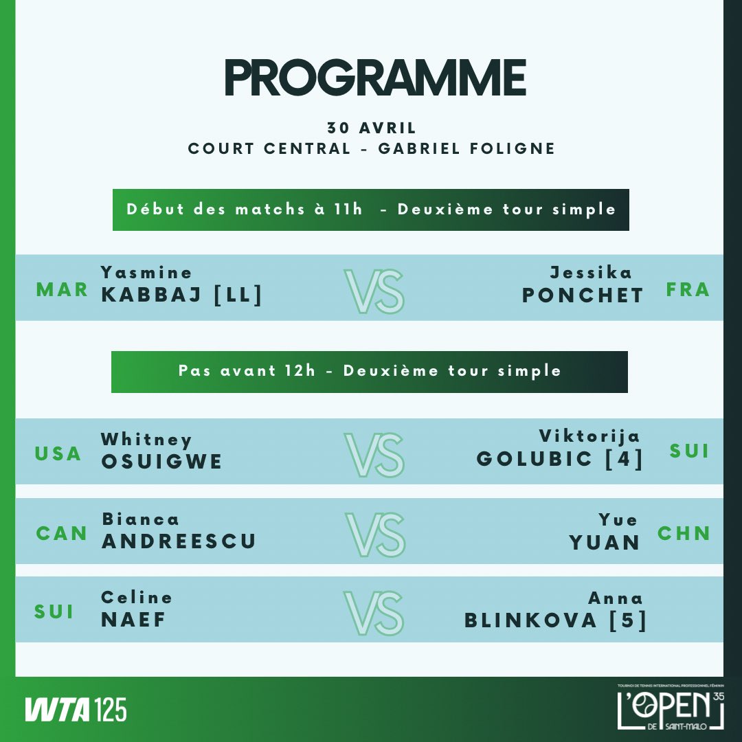 LOPEN35STMALO's tweet image. 🎾 Jour 5

👉 Ponchet vs Kabbaj 🇫🇷
👉 Golubic &amp;amp; Blinkova en quête des quarts

Jeanjean / Ponchet en 1/4 en double

#Open35SaintMalo #Tennis