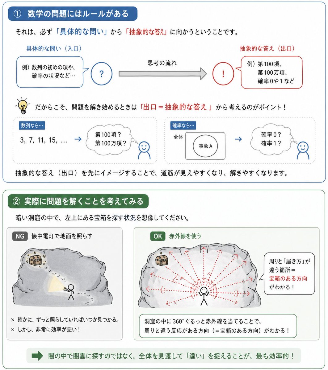 asaichimon's tweet photo. https://t.co/3j8r4bmQ92