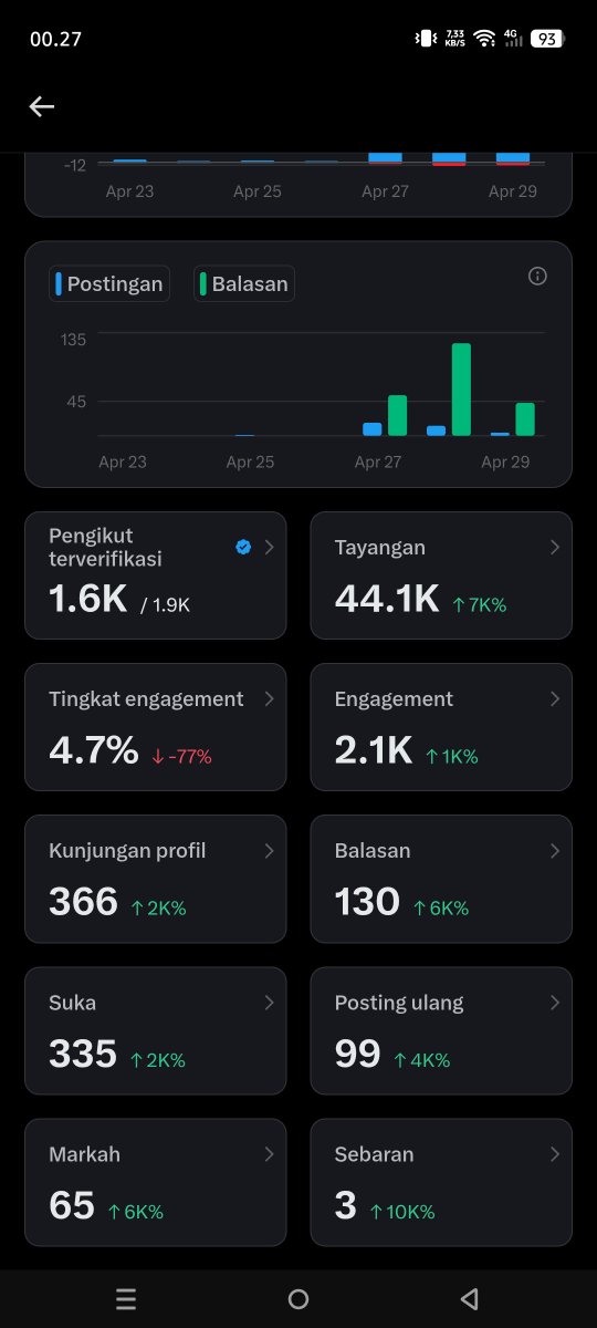 Smooth✨ tweet media