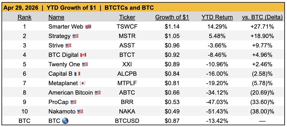 Adam Argo tweet media