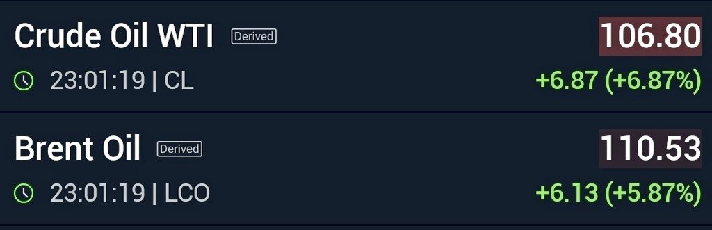 Yuvraj_77's tweet image. Oil Price Increase 

No Long Positions Held in the Index #Nifty

#Crude &amp;amp; #Brent