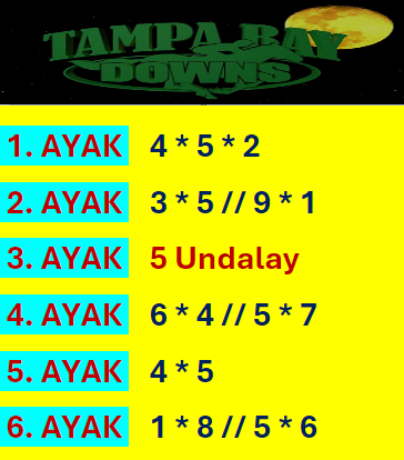 AyhanDevrimAkin's tweet photo. #Tampa #Bay #Downs 🏇🇺🇸 #TampaBayDowns 🇺🇸🏇
29*Nisan İkinci Altılı Ganyan Şablonum...
Kendi Tuttuğunuz Taylar Her Zaman Önceliğiniz, Şansınız Bol Olsun. 🍀 🍀 🍀 https://t.co/rmqG5tvyt8