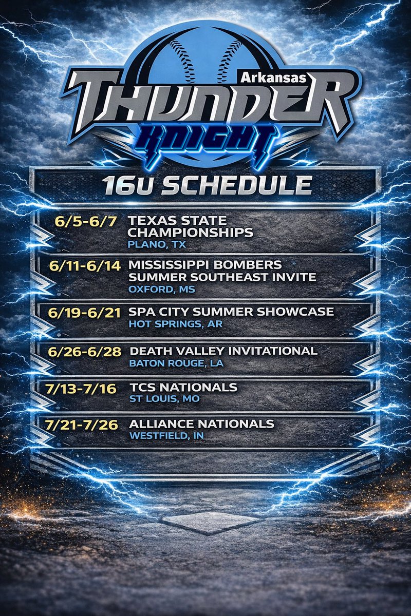 Arkansas Thunder tweet media