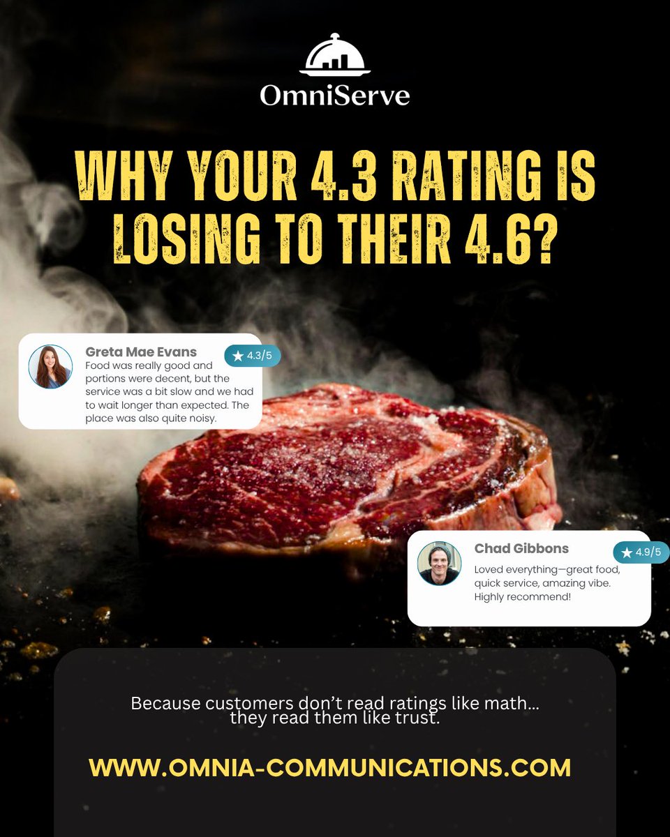 omniacommu's tweet image. That 0.3 isn’t small… it’s costing you customers.
Tap on the link given in our bio
bit.ly/4c9Mnbg
[restaurant rating strategy, google reviews tips, improve ratings, local seo restaurants, customer trust signals]

#RestaurantMarketing #GoogleReviews #ReputationManagement