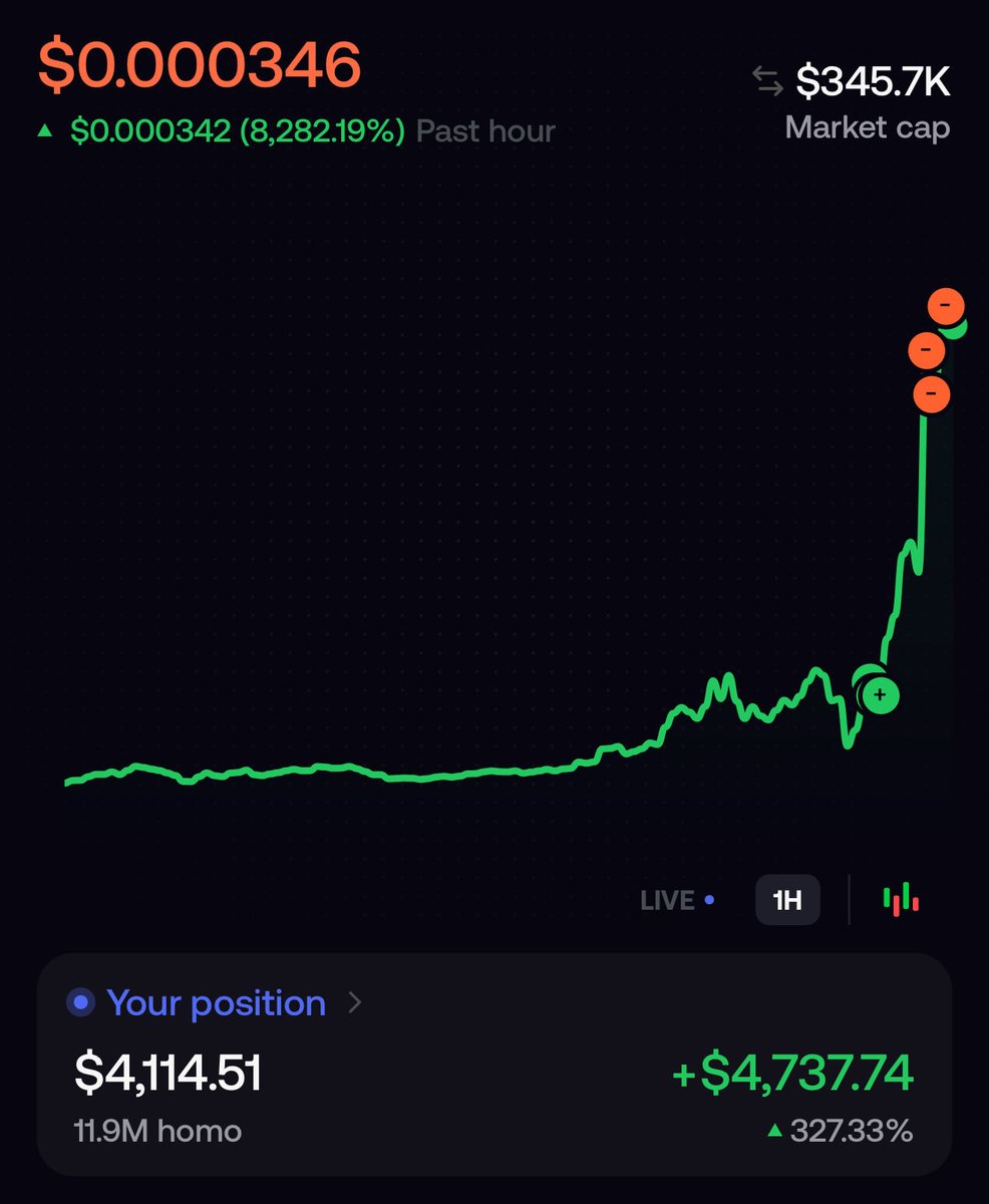 Mystayor 兽 💹🧲 tweet media
