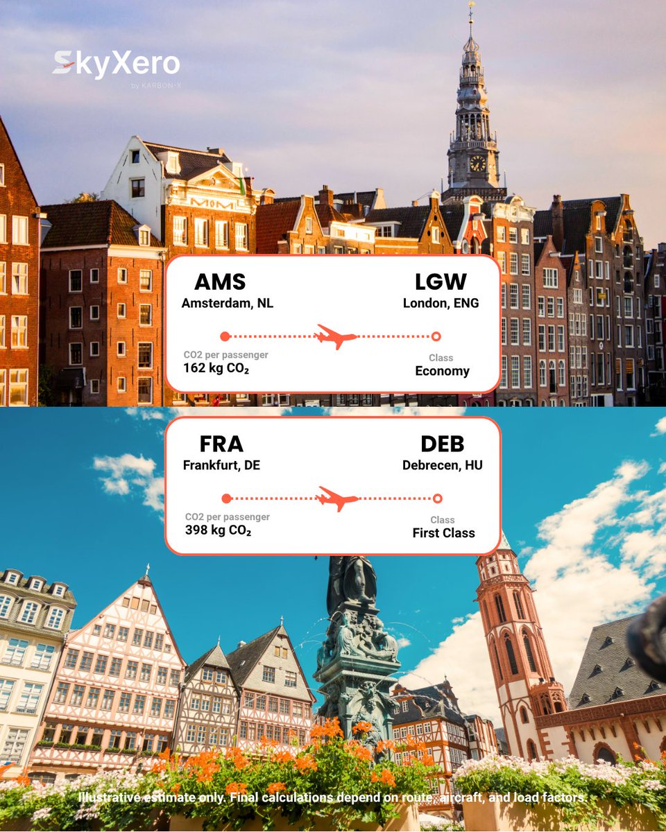 karbonxofficial's tweet image. Track your flight emissions and support verified climate projects in a few taps with SkyXero.

Only a few days left to get 2x the impact. Ends April 30.

hubs.la/Q04dMSK80

#FlightEmissions #ClimateSolutions #SustainableTravel #Europe #EU #SkyXero #KarbonX