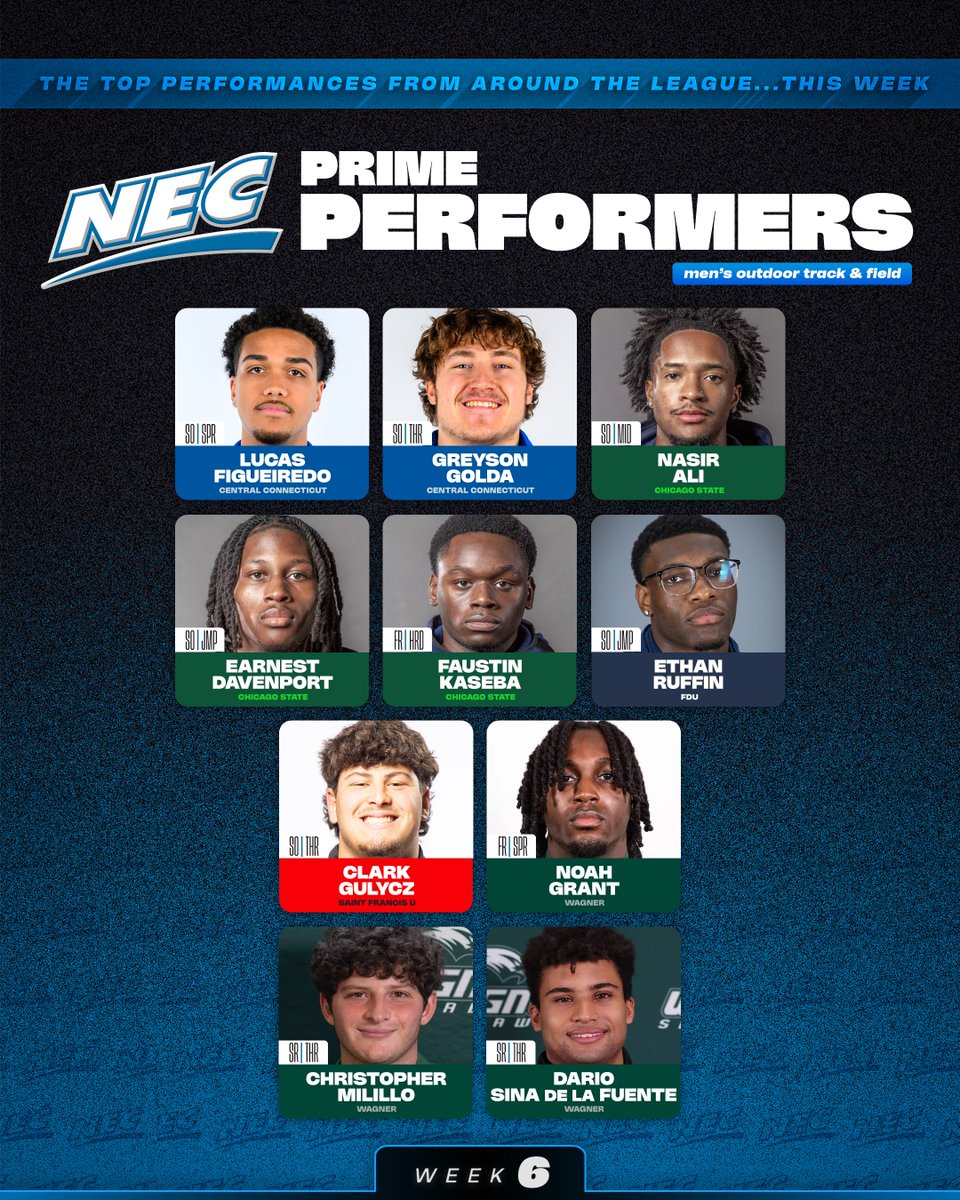 NEC Track & Field tweet media