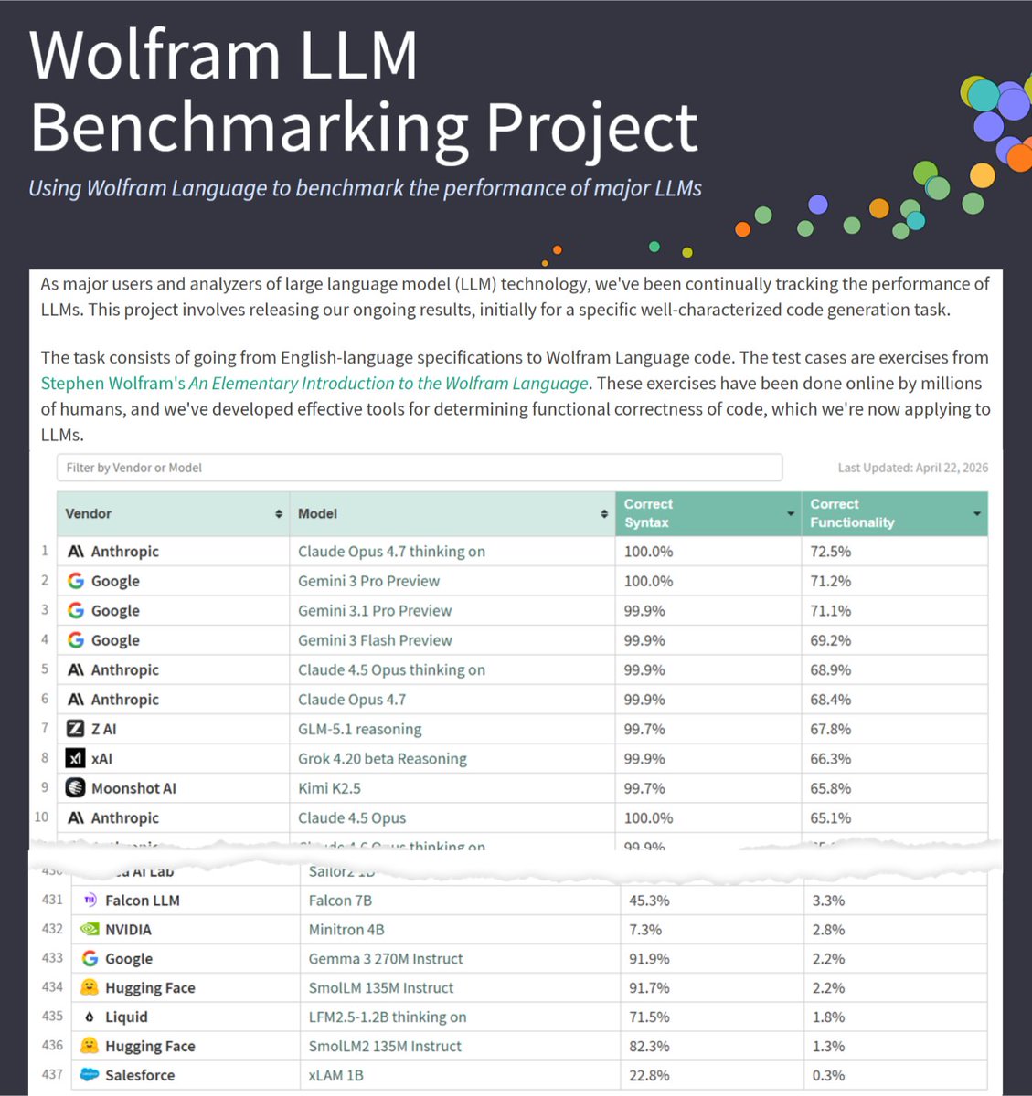 Wolfram tweet media